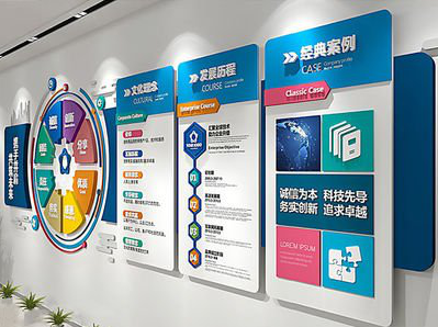 松潘企业文化墙内容对员工有什么影响？